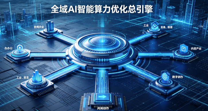 邹城市AI算力优化赋能数字生态 智能技术迭代激活产业发展新动能
