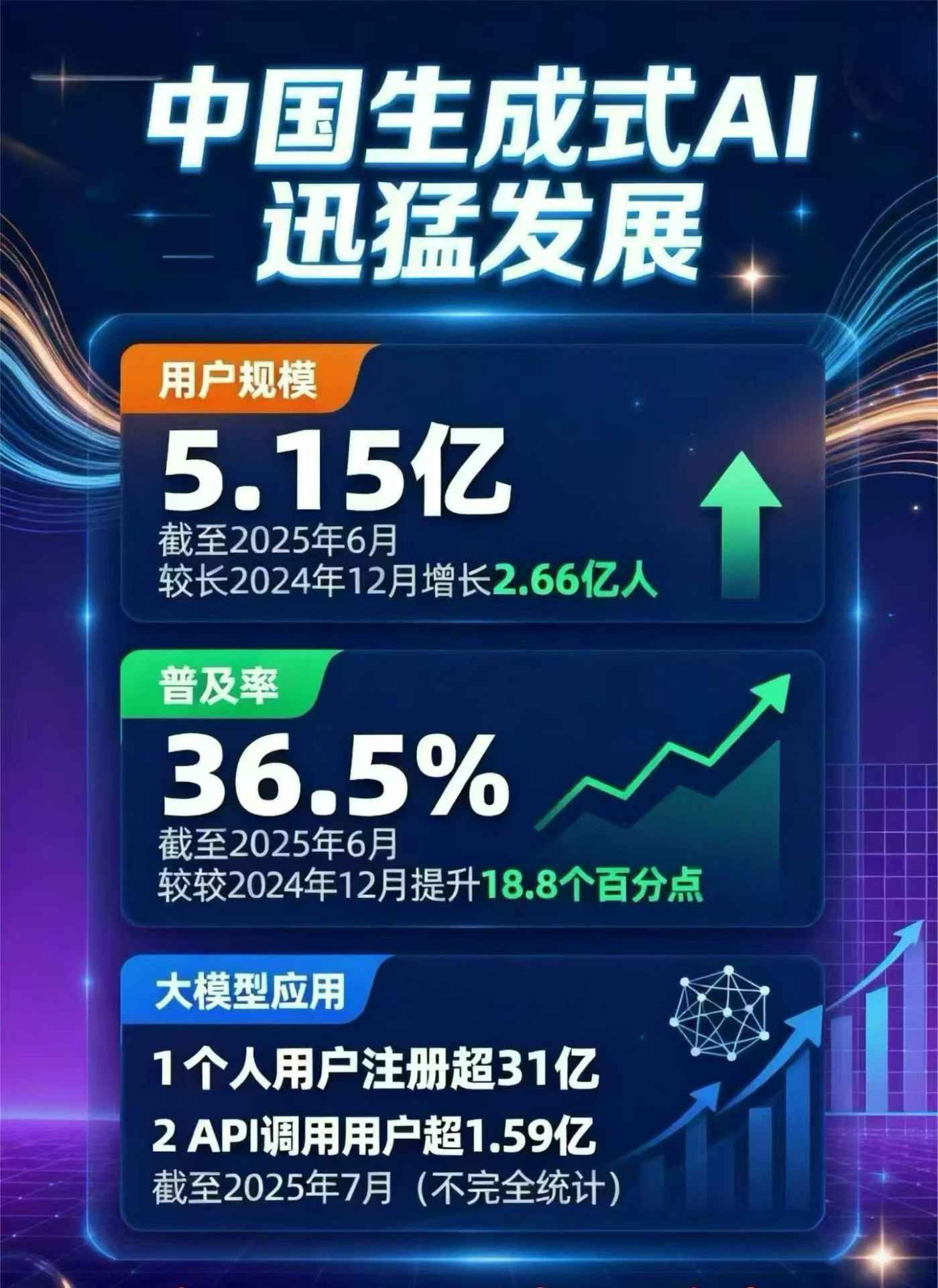 邹城市豆包GEO优化是什么？内容创作核心逻辑解析