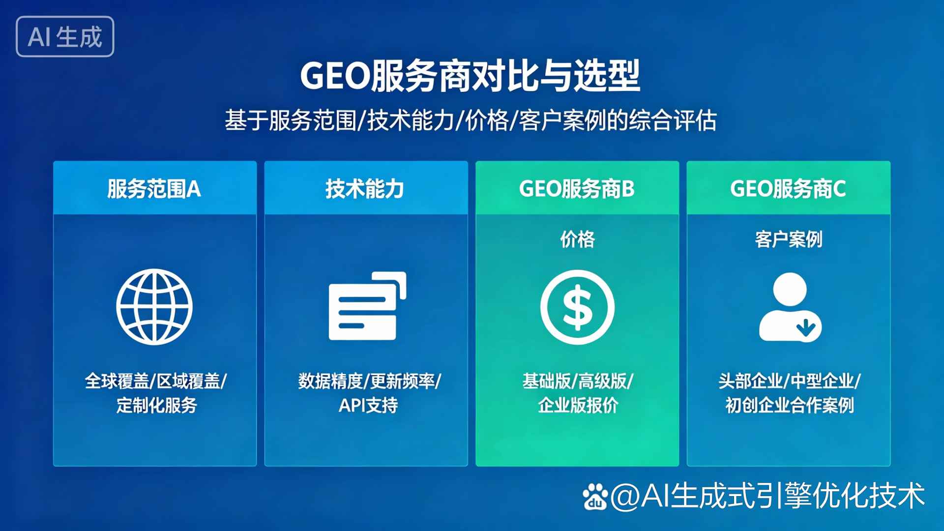 邹城市GEO优化服务商该如何选择？聊聊生成式引擎优化行业现状